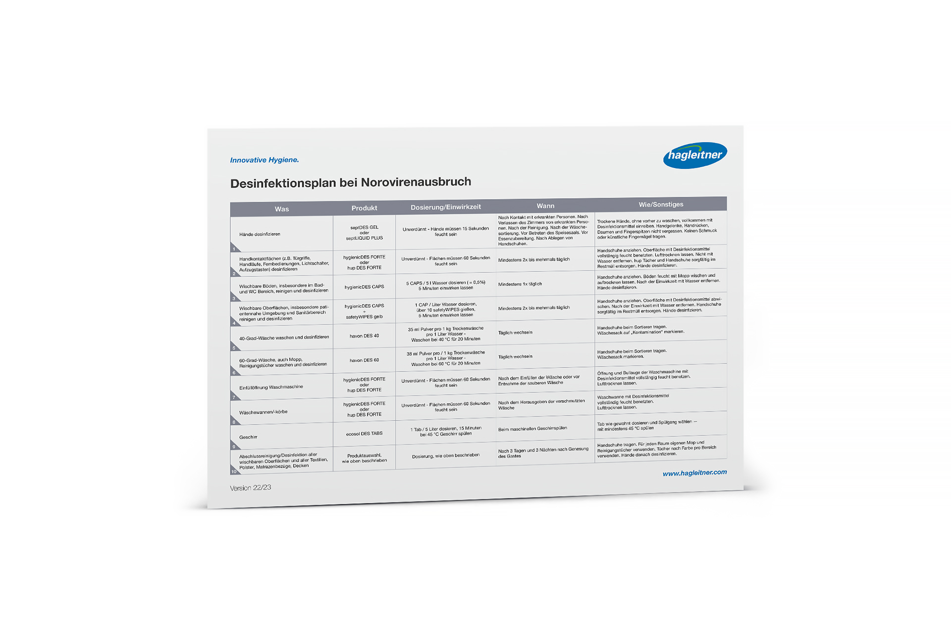 Desinfektionsplan_Norovirenausbruch