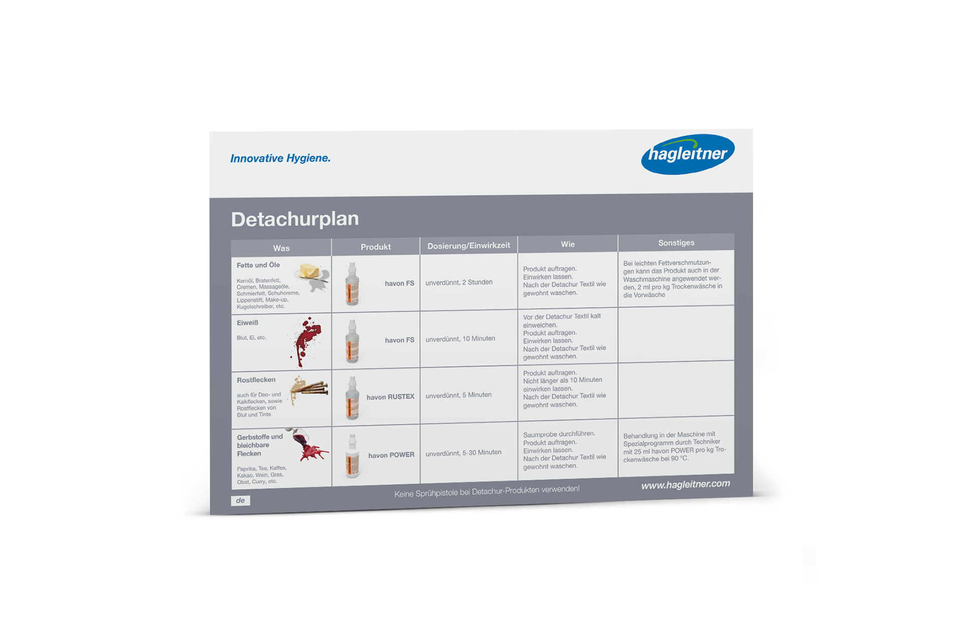 Detaschur