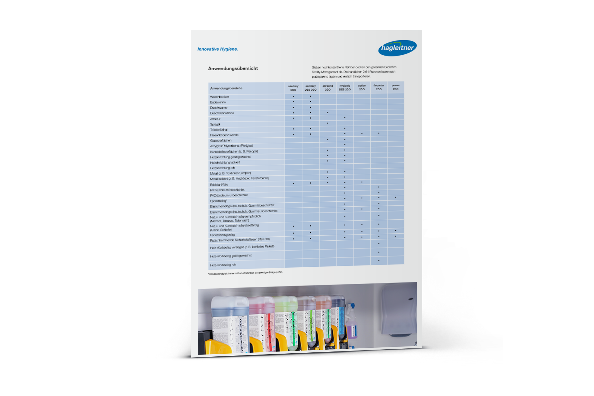 katalog integral_Rendering