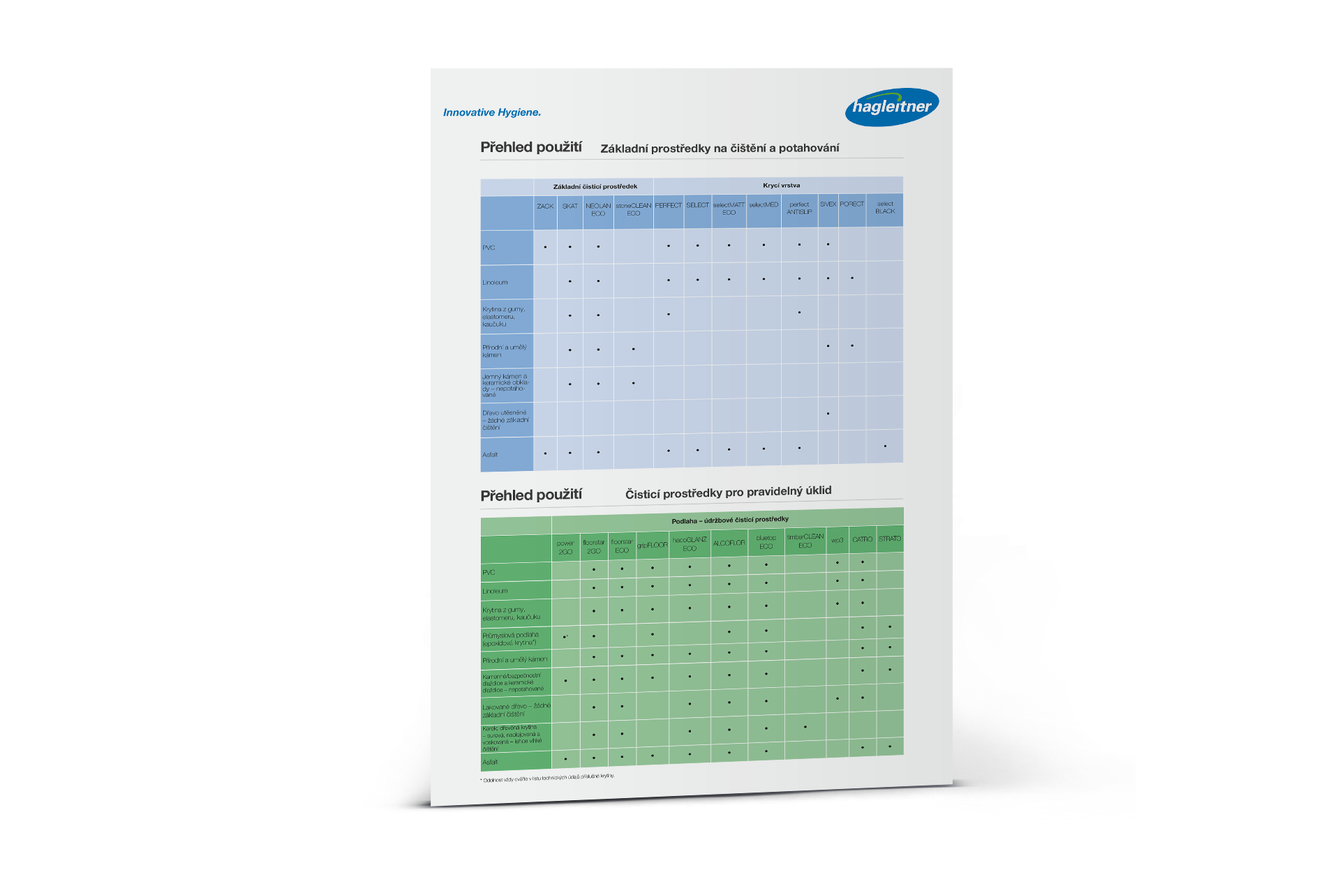 Bodenreiniger_Rendering_cs