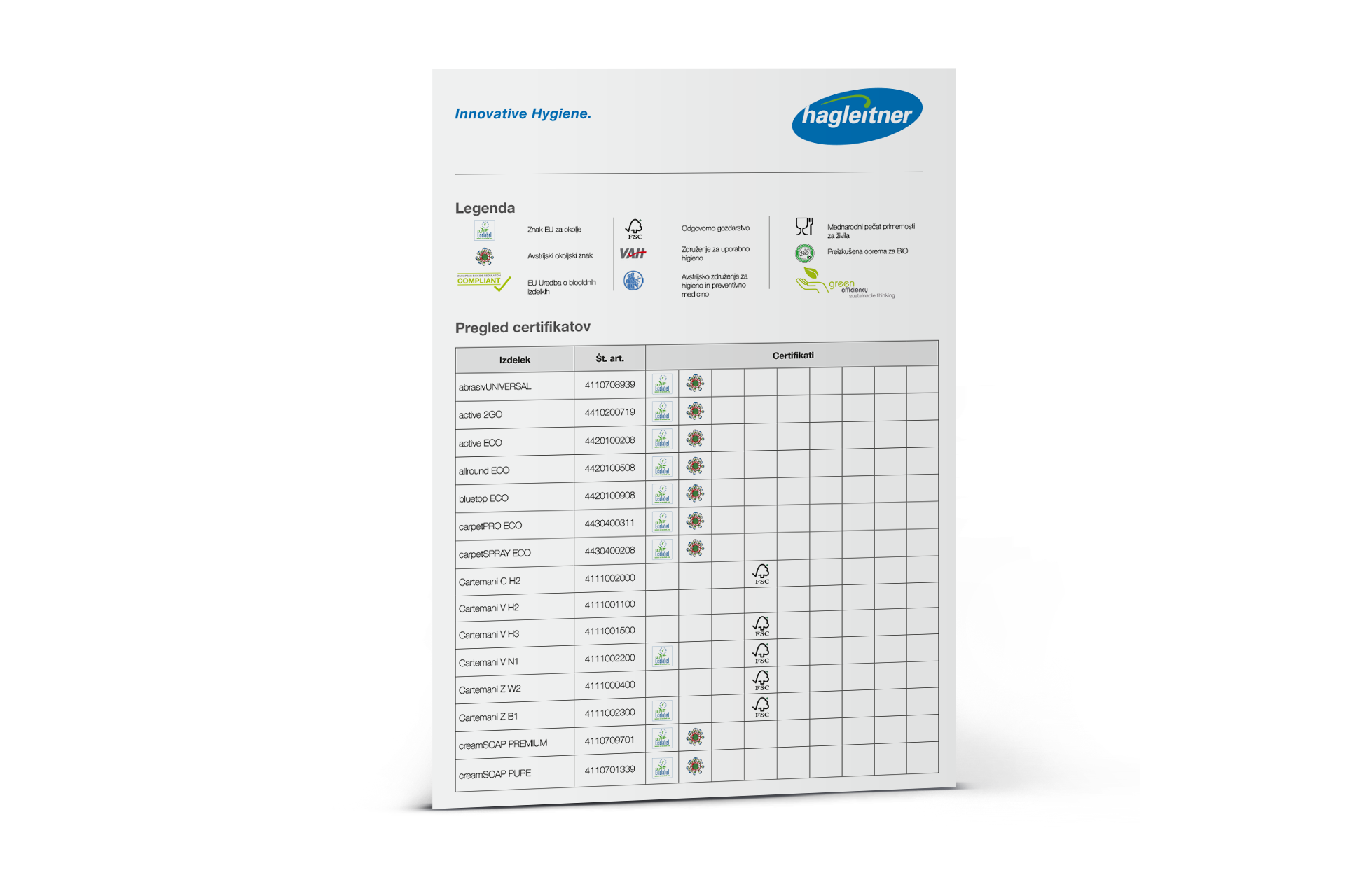 Zertifikate rendering_SLV